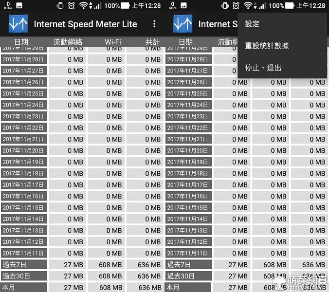 Internet Speed Meter Lite：顯示即時網路傳輸量、上下載傳輸量