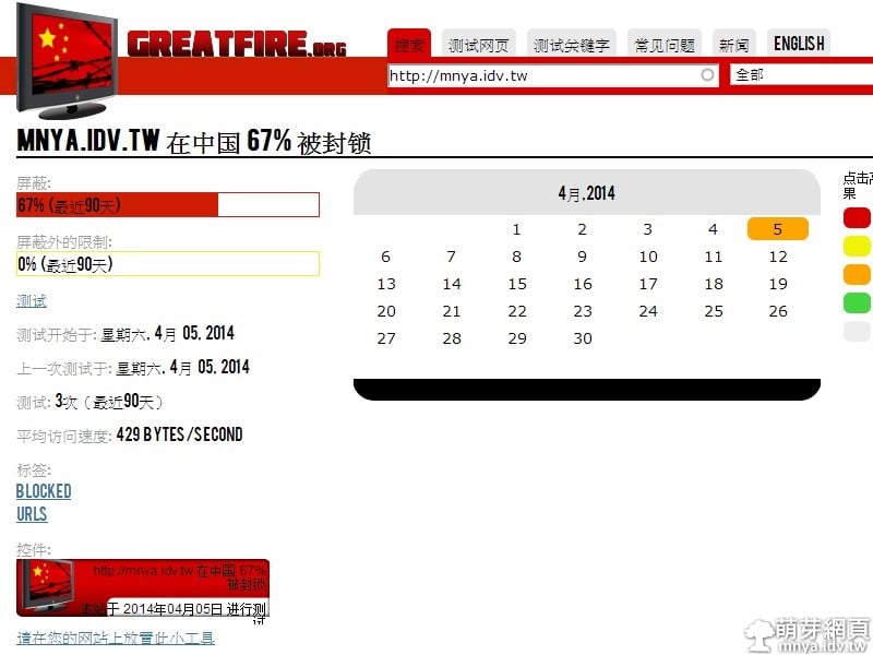 中国的网络审查 | GreatFire.org:查看網站是否被中國防火長城封鎖