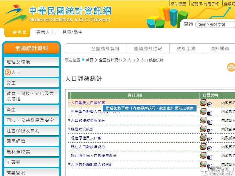 中華民國統計資訊網:查詢台灣人口總數