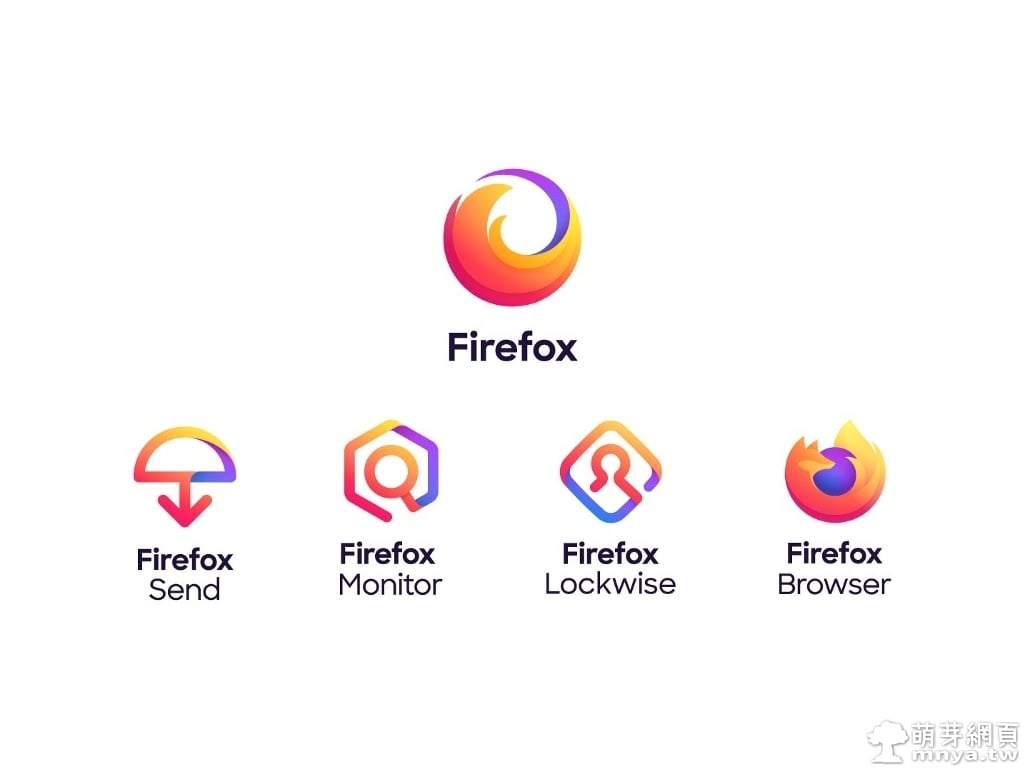 Firefox 全系列產品全新 LOGO 即將在今年秋季推出