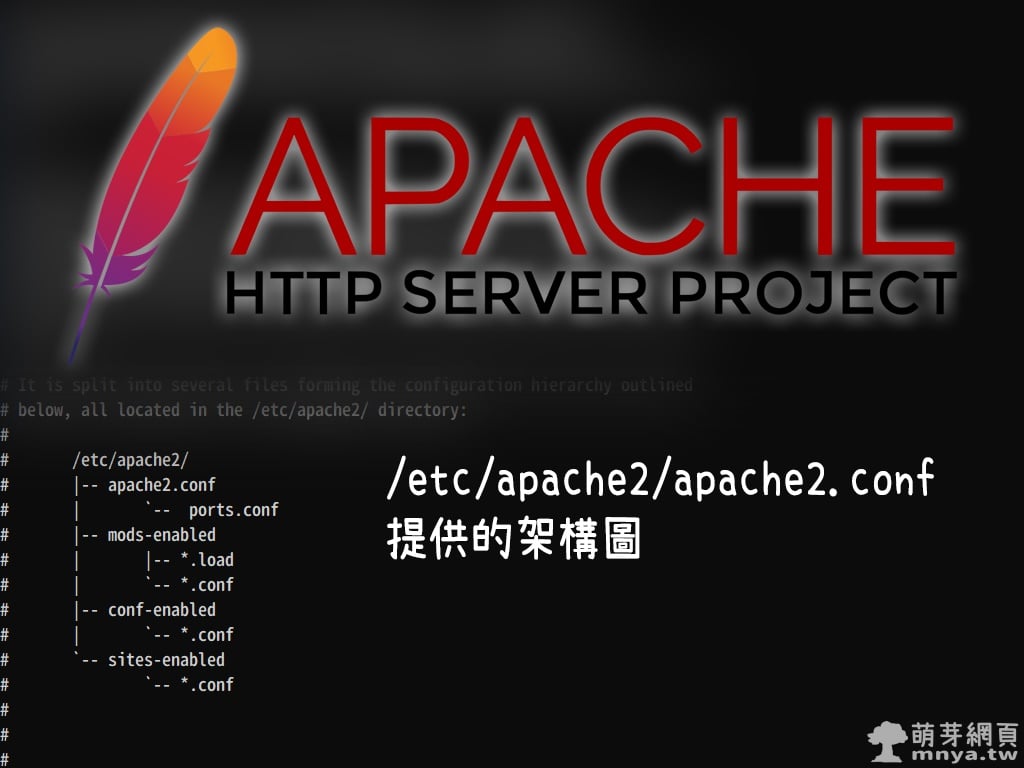 Ubuntu：Apache 的檔案和資料夾