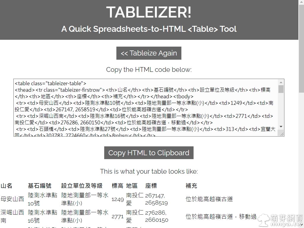 TABLEIZER!：將試算表轉為 HTML 表格
