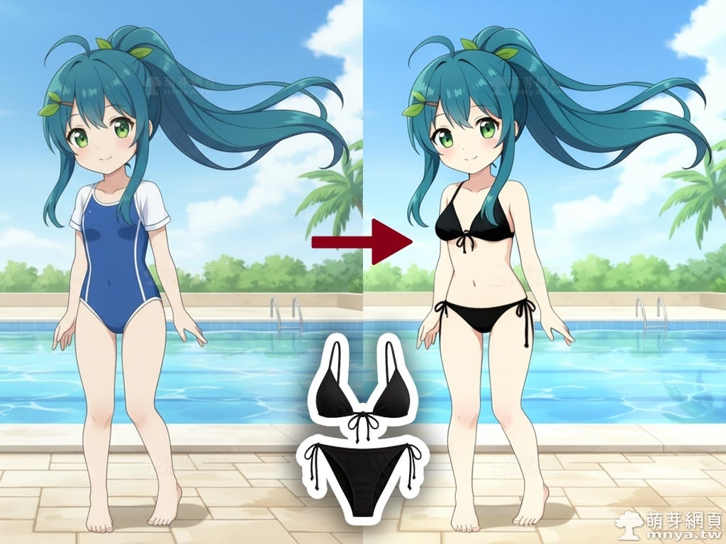 Qwen Chat：線上免費體驗 Qwen-Image-Edit 為任一角色換裝｜AI 換裝工具推薦