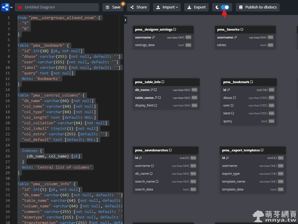 dbdiagram.io：SQL 轉 ER 圖神助手！快速生成 DBML 語法與資料庫關聯圖教學