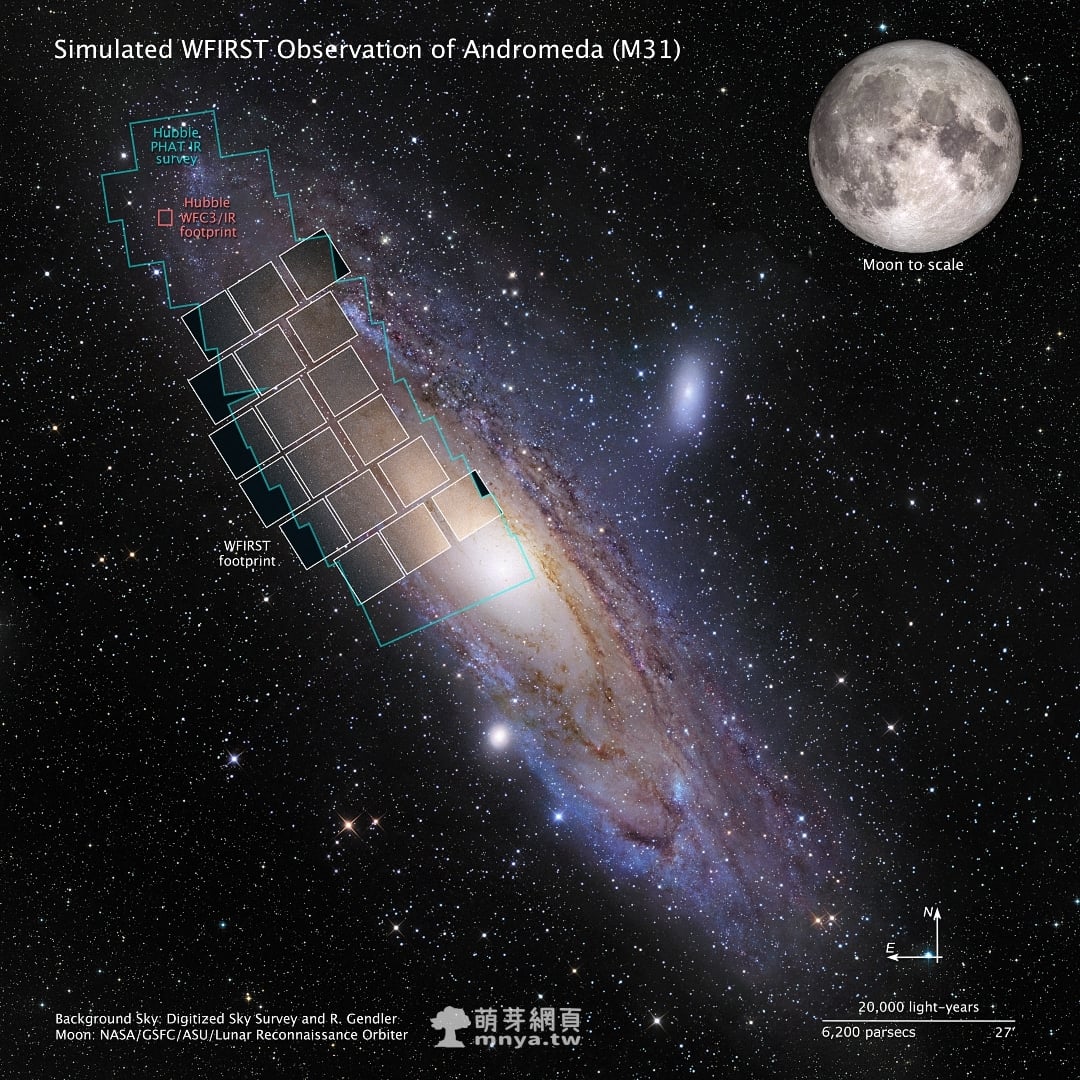 NASA 許可宇宙研究項目「行星尋找任務」 - 大視場紅外巡天望遠鏡（WFIRST）