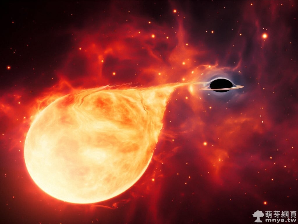 20200331哈伯太空望遠鏡發現難以捉摸中型黑洞的最佳證據
