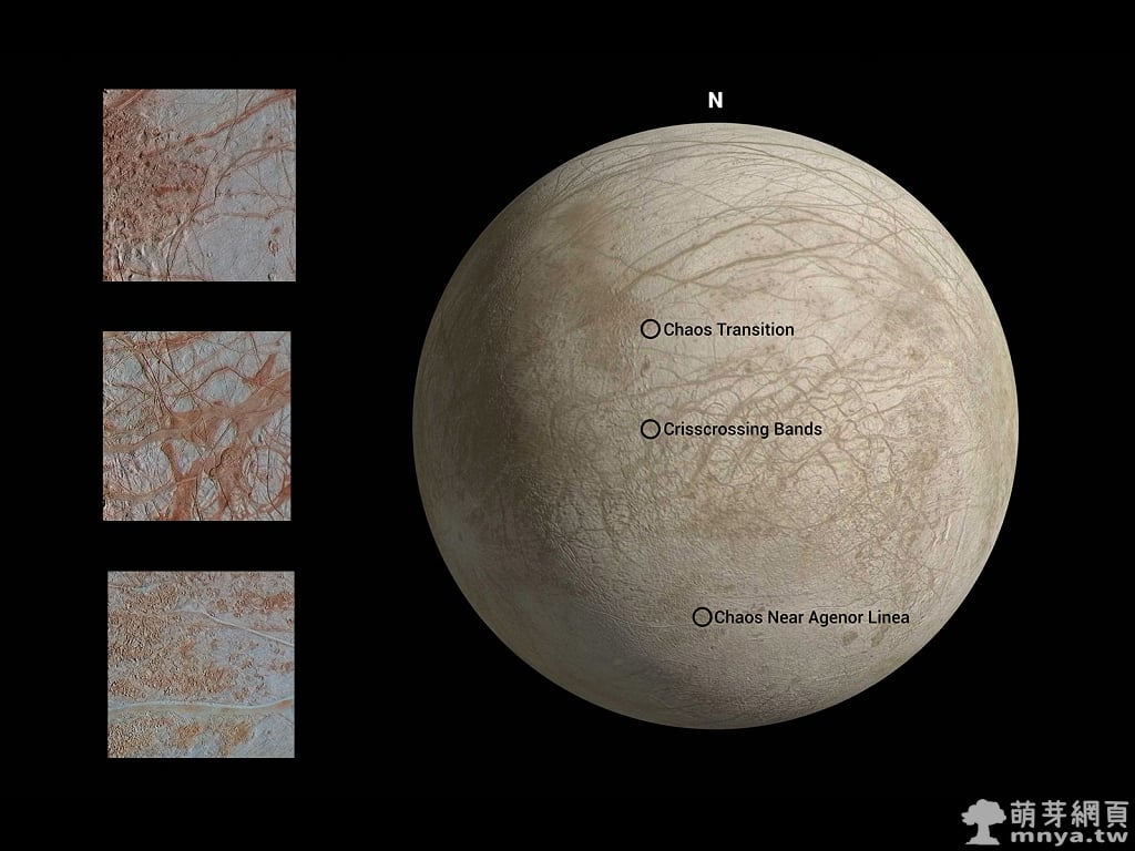 20200501新的歐羅巴再處理影像清晰地展示了「混沌地形」的細節