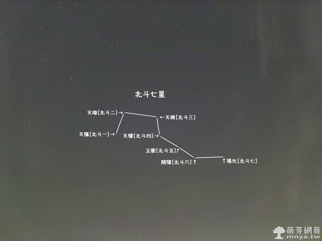 20200513礁湖星雲、大角星、北斗七星（屋頂手機星空攝影）﹝桃園楊梅﹞