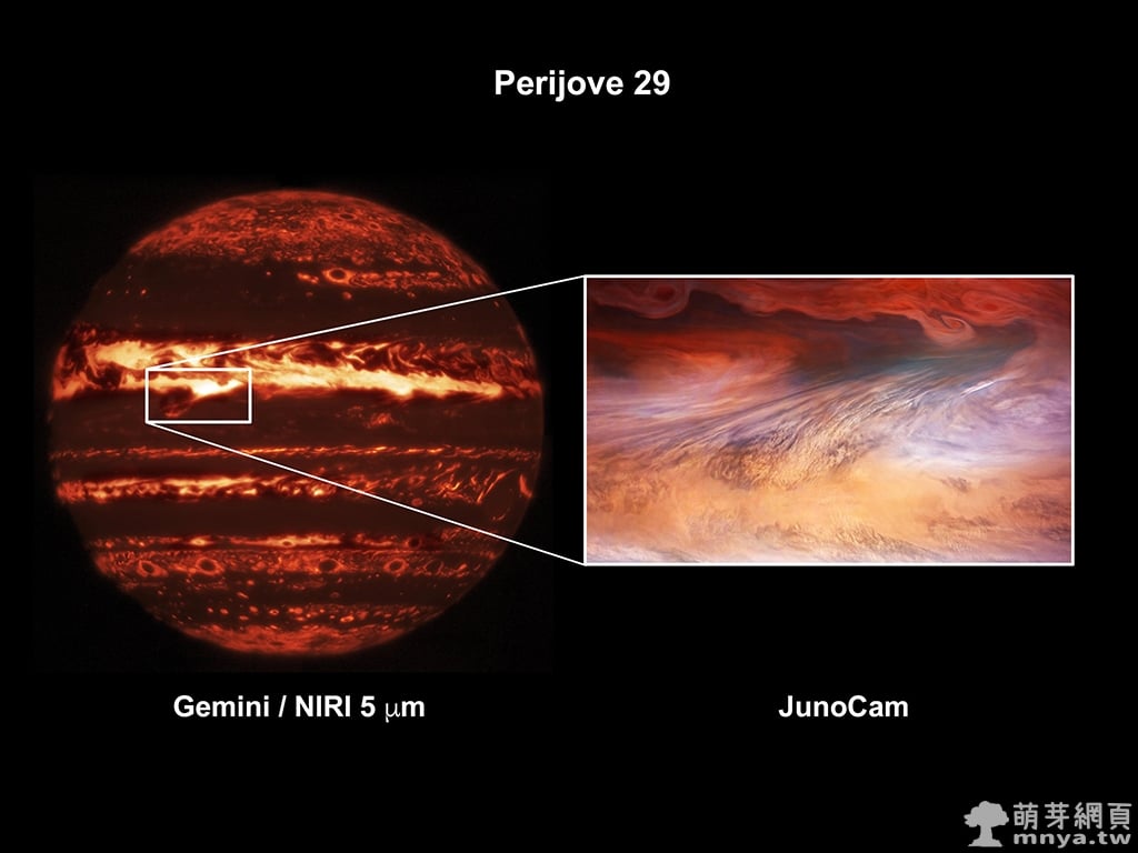 20210121木星上的熱點